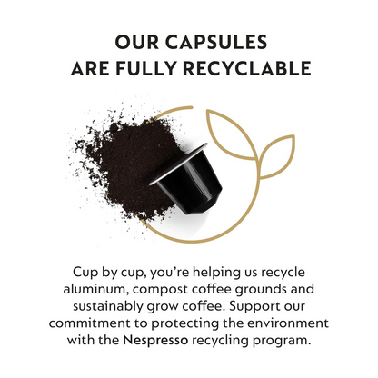 Nespresso Ispirazione Italian Ristretto